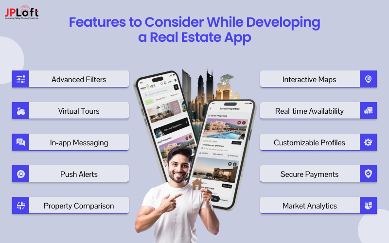 Features to Consider when Develop a Real Estate App